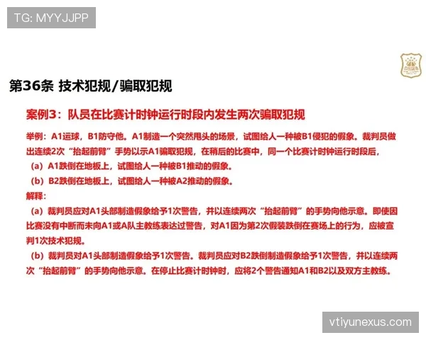 篮球规则中技术犯规的认定依据及相应罚则的执行流程说明