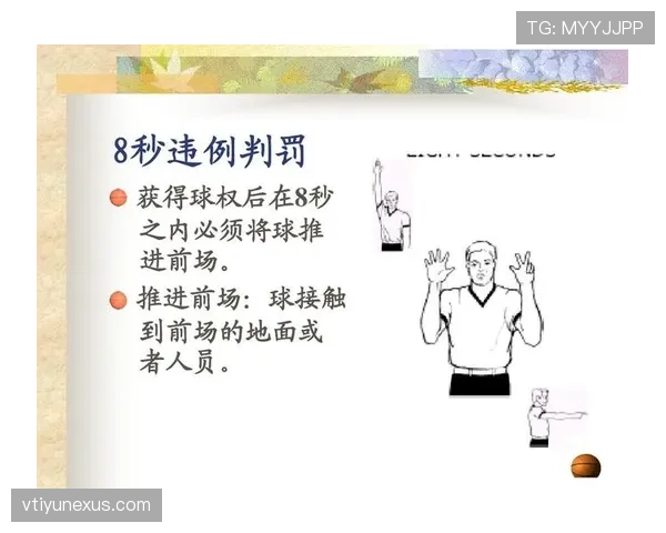 边线规则解析：篮球比赛中如何判定球出界及发球位置