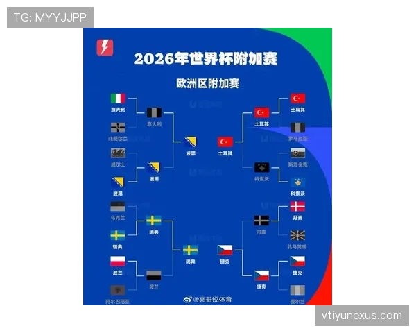 土耳其2026世界杯预选赛赛程分析 能否突破历史晋级正赛 土耳其2026世界杯预选赛赛程分析 能否突破历史晋级正赛